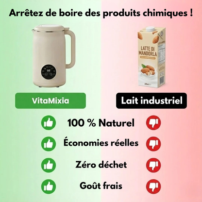 VitaMixia - Verwandeln Sie Mandeln für 30 Cent in 1 Liter cremige Milch. In 3 Minuten.