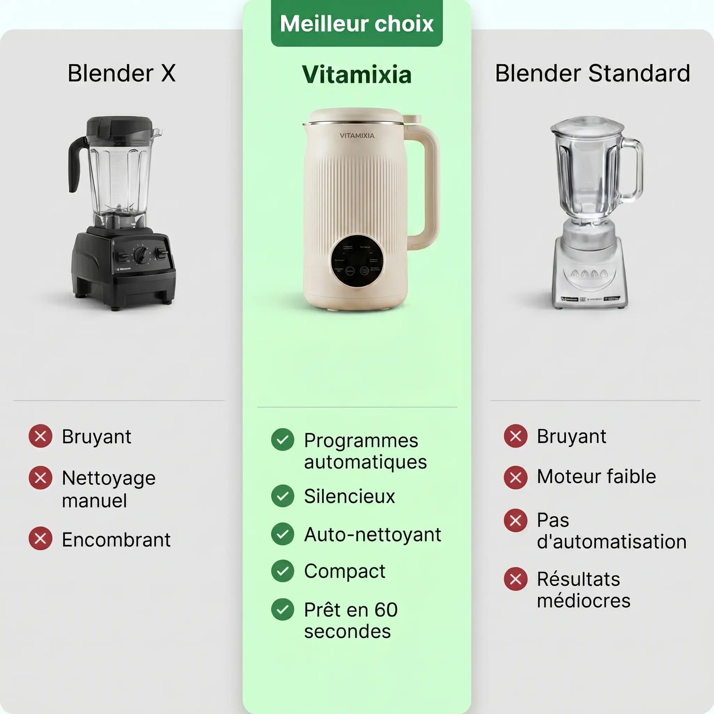 VitaMixia -- 8-in-1 Multifunction, Prepare Plant Milk, Juices & More)