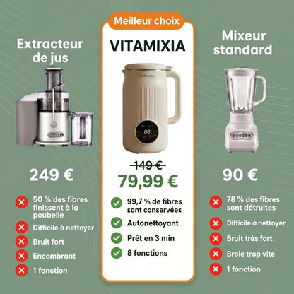 Vitamixia: Das 8-in-1-Gerät, das 100 % Ihrer Ballaststoffe erhält (und sich selbst reinigt)