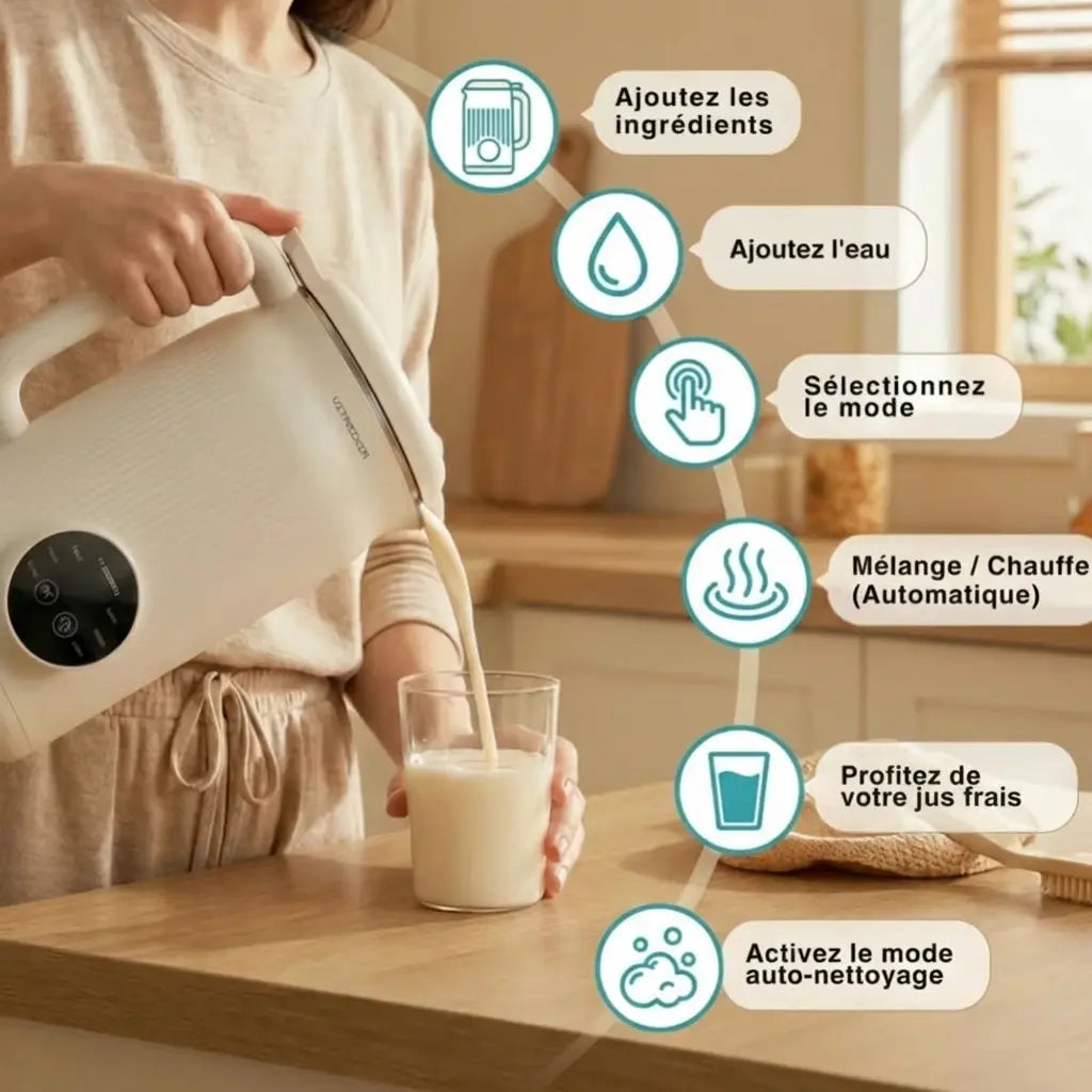 VitaMixia -- 8-in-1 Multifunction, Prepare Plant Milk, Juices & More)