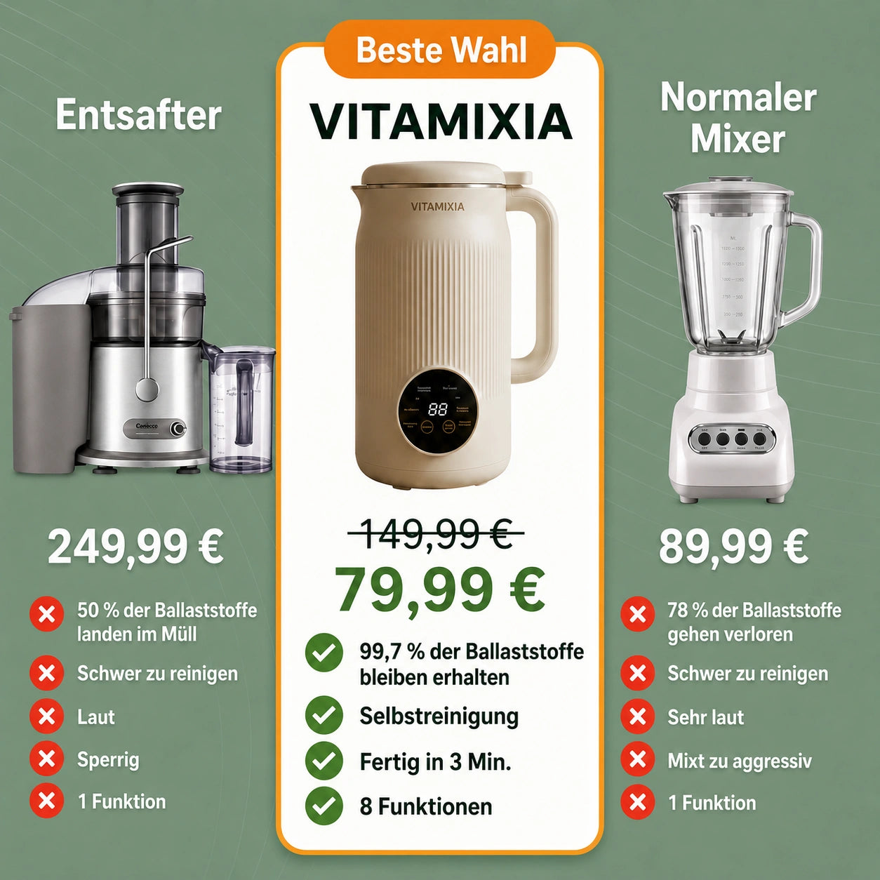 Vitamixia: Das 8-in-1-Gerät, das 100 % Ihrer Ballaststoffe bewahrt – und sich selbst reinigt.
