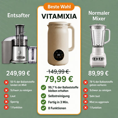 Vitamixia: Das 8-in-1-Gerät, das 100 % Ihrer Ballaststoffe bewahrt – und sich selbst reinigt.